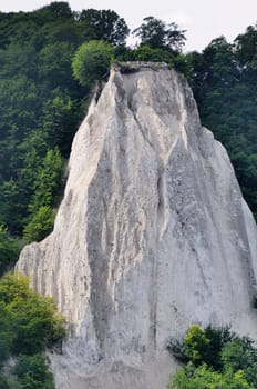 Chalk cliffs