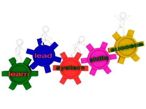 3d elements to achieve a goal