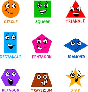 Cartoon Illustration of Basic Geometric Shapes Comic Characters with Captions for Children Education