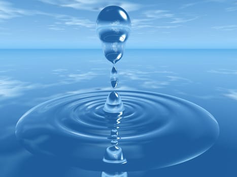 water drop