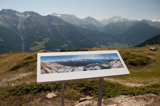 Sign with map of mountain peaks, Swiss alps
