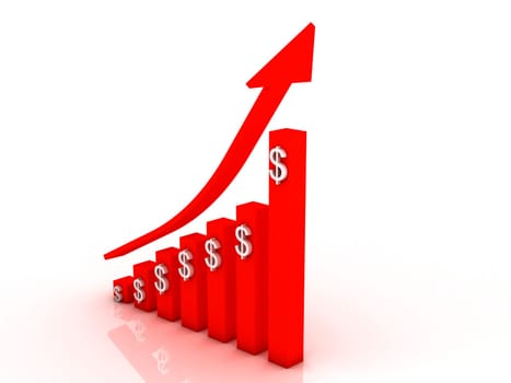 3d graph showing rise in profits or earnings $