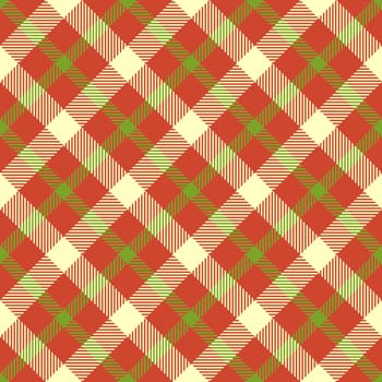 Plaid Tablecloth Pattern - Endless