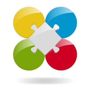 Options Puzzle