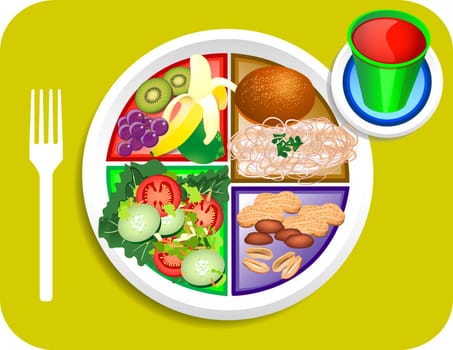 Vector illustration of Vegan or Vegetable Lunch items for the new my plate replacing food pyramid.