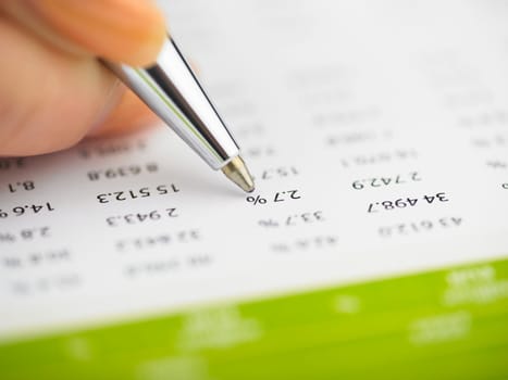 Market Analyze - pen and calculator on papers