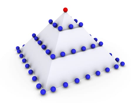 Leadership concept with 3d spheres on pyramid