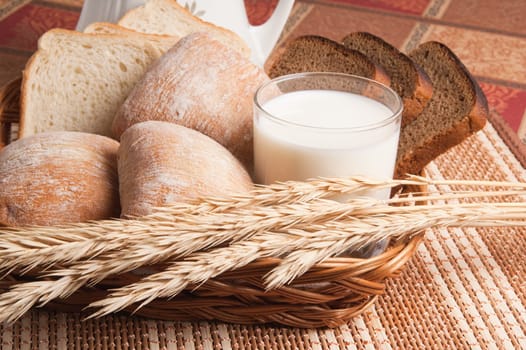 Bread, rolls and a glass of milk