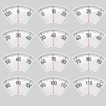 Illustration set of a Scale for a Weighing Machine