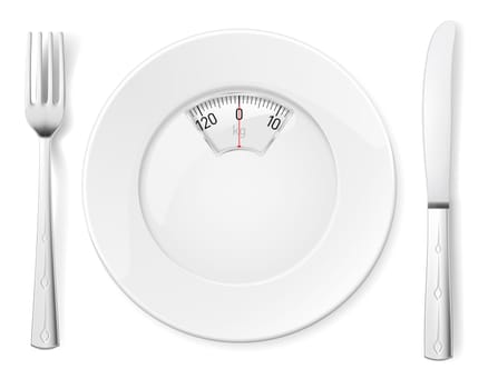 Plate with knife and fork and Scale for a Weighing Machine