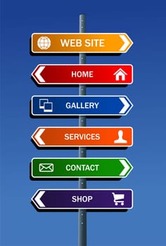 Internet website structure road post scheme. Vector file layered for easy manipulation and custom coloring.