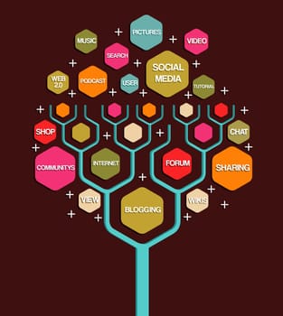 Social network tree business marketing plan. Vector illustration layered for easy manipulation and custom coloring.