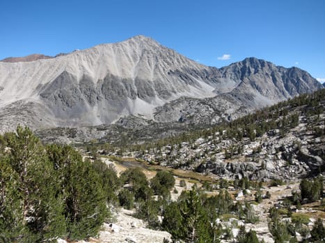 Beautiful view of Sierra mountains, California