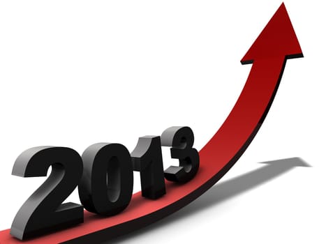 Upturn 2013