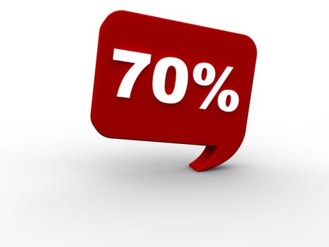 Discount
