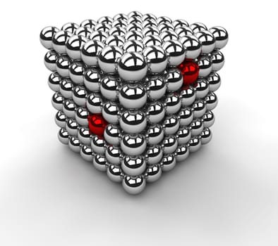 Information Cube