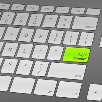 Blue button with support label helping online business grow