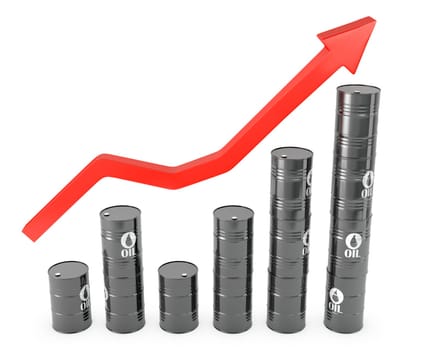 Oil price rise graphic, isolated on white background