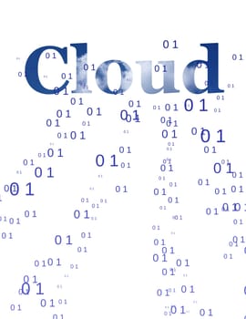 (Cloud data) or (cloud computer)