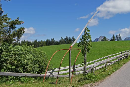 qualifizierung