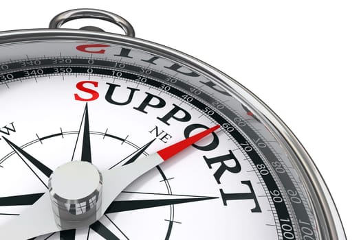 support indicated by concept compass on white background