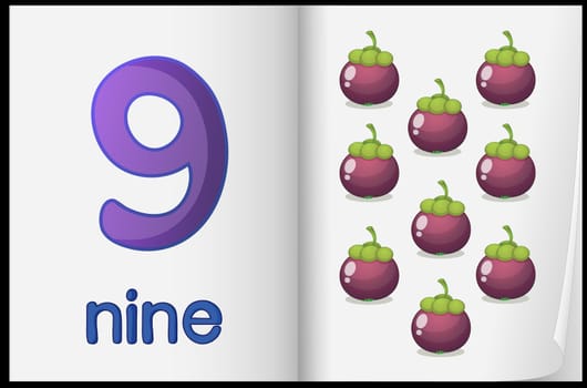 Counting number illustration sheet in book