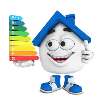 Small 3D House Blue - Top Energy Consumption