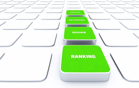 3D Pads Green - Keywords Design Content Ranking 9