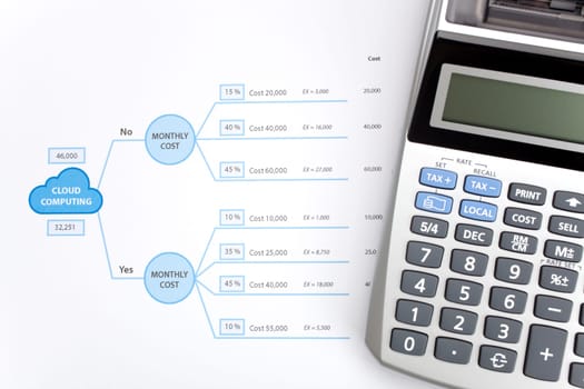Making business decision about using cloud computing. Printed decision tree and calculator, top view.
