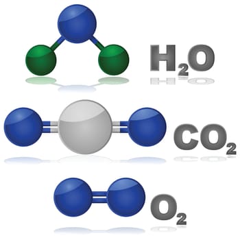 Glossy illustration showing the composition of three different commonly found molecules: water, carbon dioxide and oxygen.