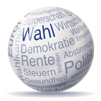 Sphere and Option