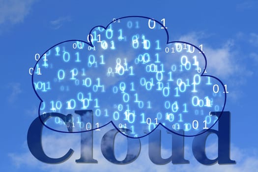 (Cloud data) or (cloud computer)