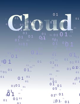 (Cloud data) or (cloud computer)