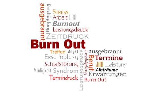 Burne Out Text Keyword Cloud