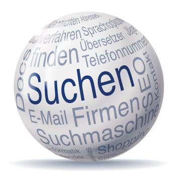 Sphere Search