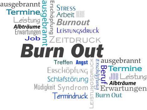 BurnOut Keyword Cloud Words Blue