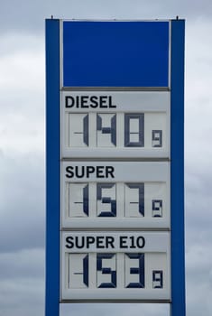 Gasoline prices