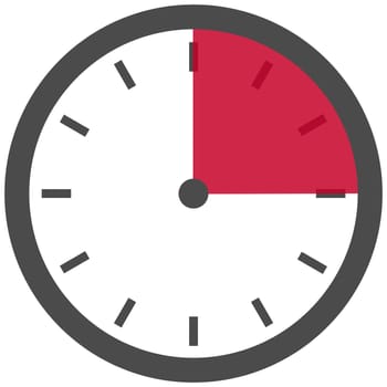 Clock - Duration: 15 seconds 15 minutes or 3 hours