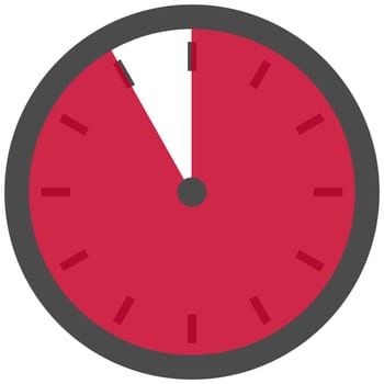 Clock - Duration: 55 seconds 55 minutes or 11 hours