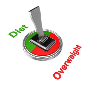 Switch symbol with text "Diet"" and ""Overweight"". White background."