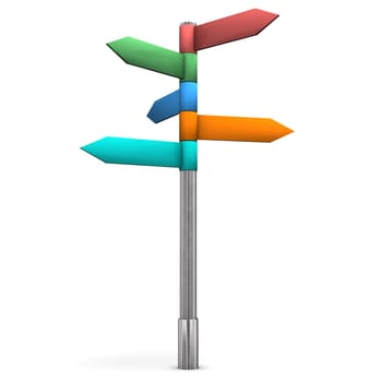 Direction sign with multicolored directions. White background.