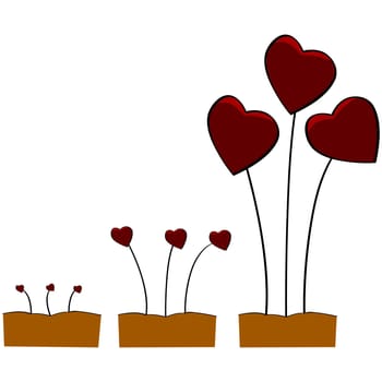 Concept illustration showing little sprouts with a red heart slowly growing over time