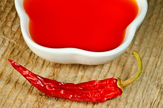 Chili oil