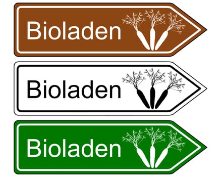 Guide to the organic food store