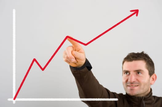 Positive trend