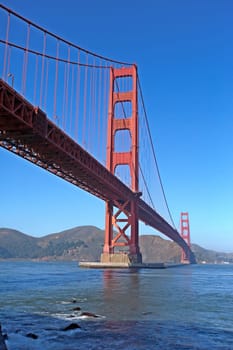Golden Gate Bridge