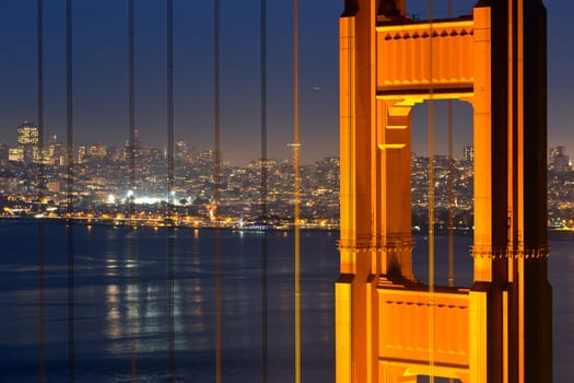 Golden Gate Bridge