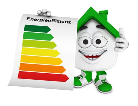 Small 3D House Green - Energy Efficiency Concept 1