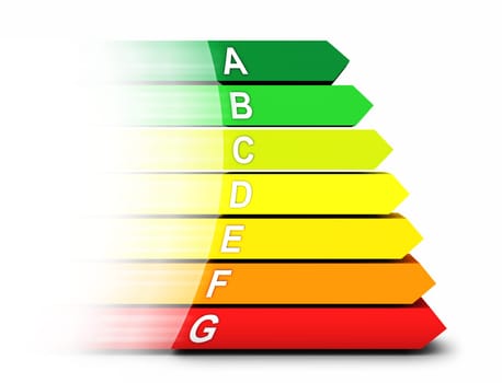 3D Energy Efficiency Classes in Motion
