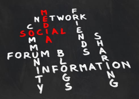 Crossword puzzle on social media